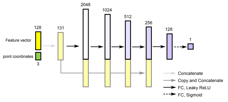 image-20210222182017395