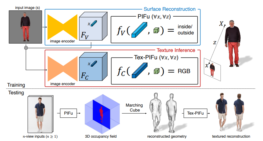 image-20210222193033452