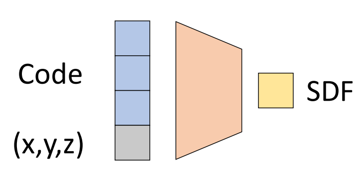 image-20210222201532556