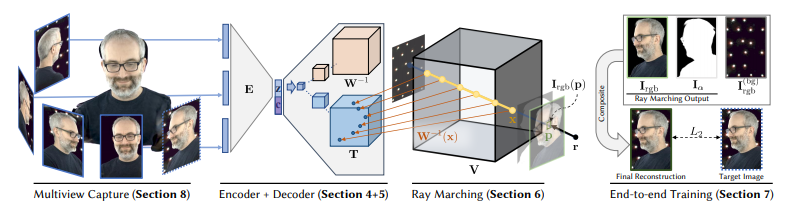 image-20210222220827030