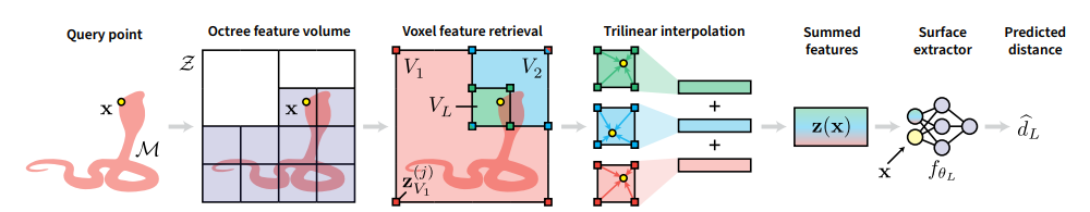 image-20210222233643015