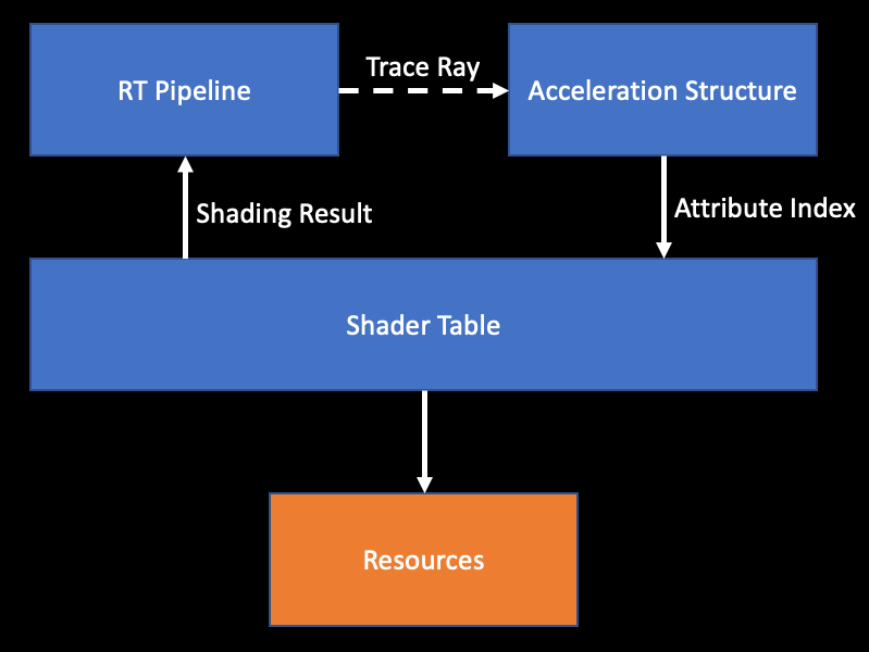 image-20210115205001513