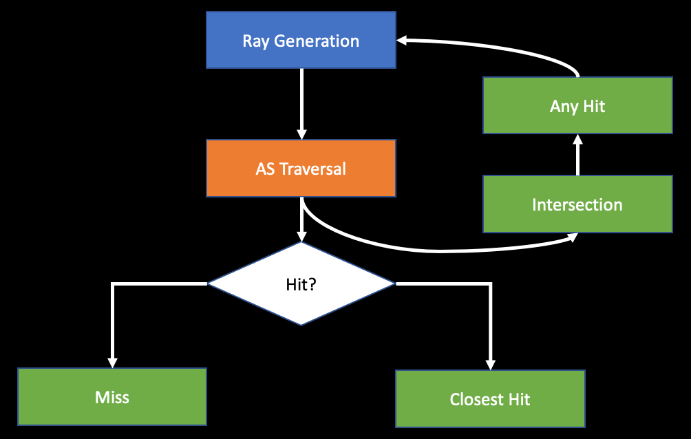 image-20210115205029106