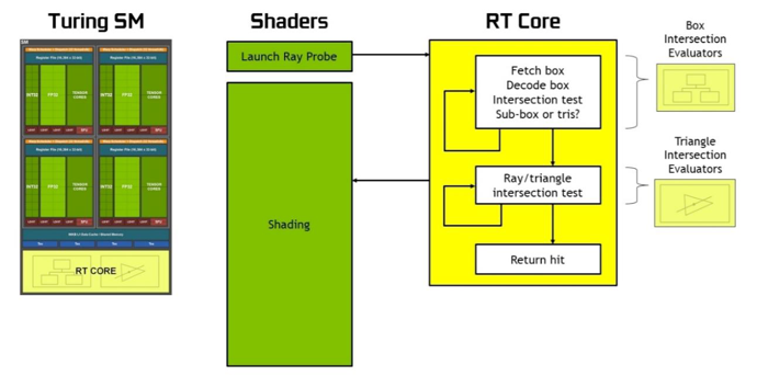 image-20210115213943505