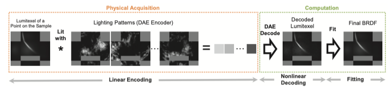 image-20210627202100536